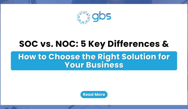 A clean, corporate IT management web banner featuring a crisp white background flanked by blue side accents, displaying the GBS logo and structured text detailing 5 key differences between a SOC and a NOC and how to choose the right solution for your business.